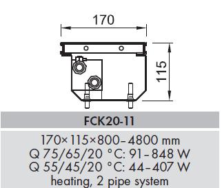 Convector de pardoseala Isan Dynamic FCK20-11120-NR110 - Dimensiuni